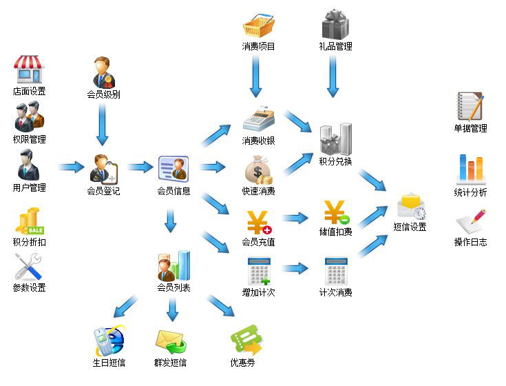 1677635271271759.jpg liucheng1.jpg